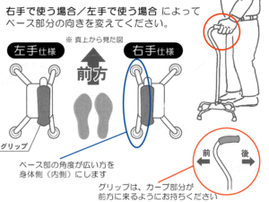 4点杖使い方