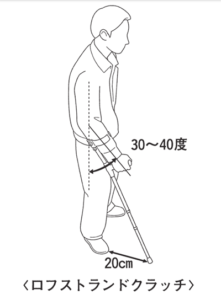 クラッチ杖持ち方